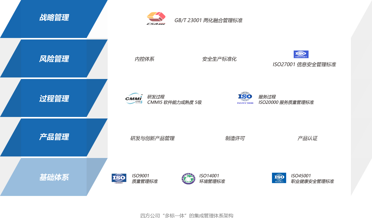 有钱钱包官网 - 支付理财一体化的安全数字钱包